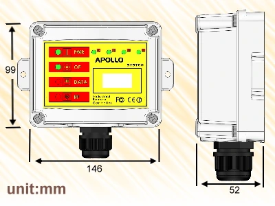 APOLLO Mini 20CA